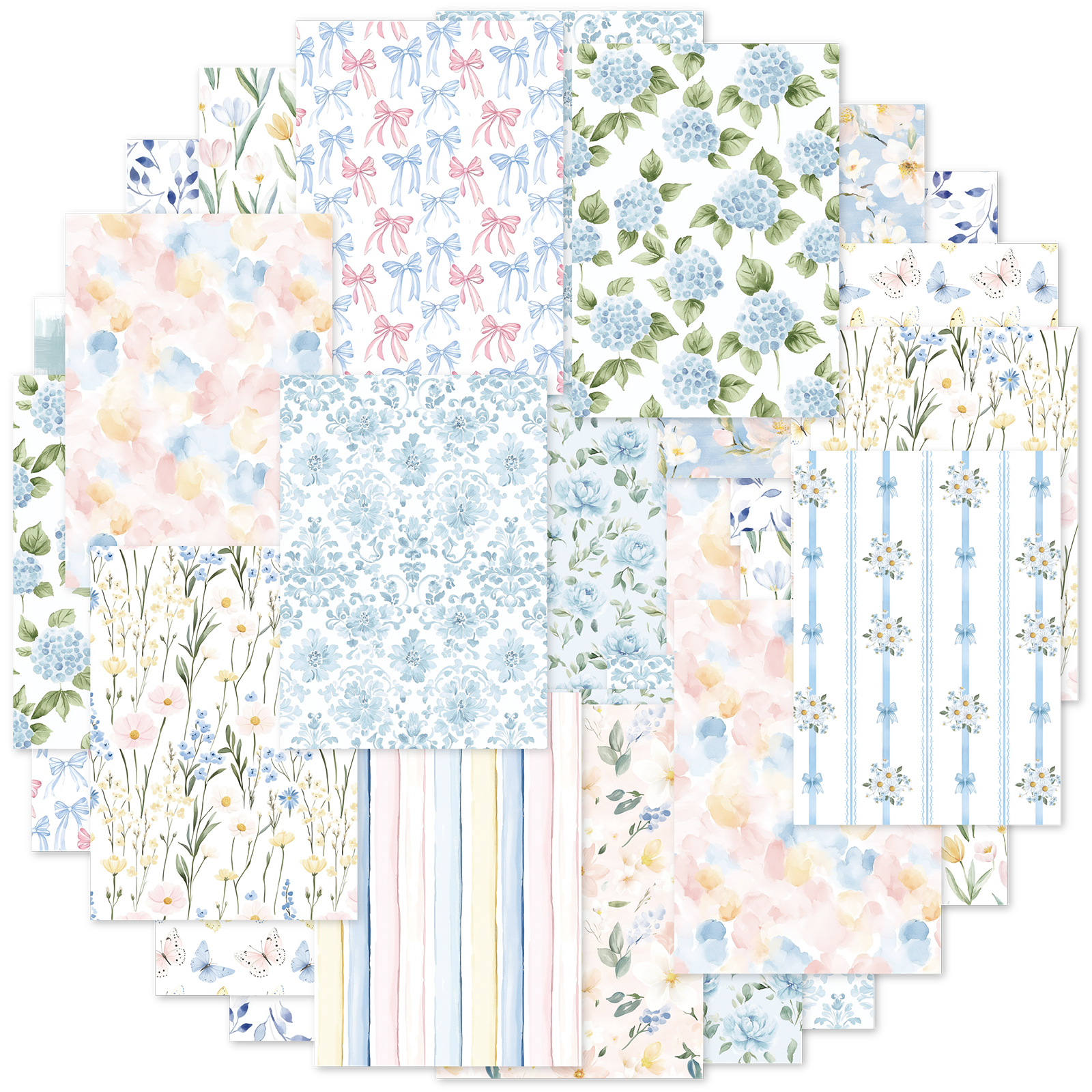 Etori Life Misty Blue Floral 3 - Phone Accessories Background のレビューと価格