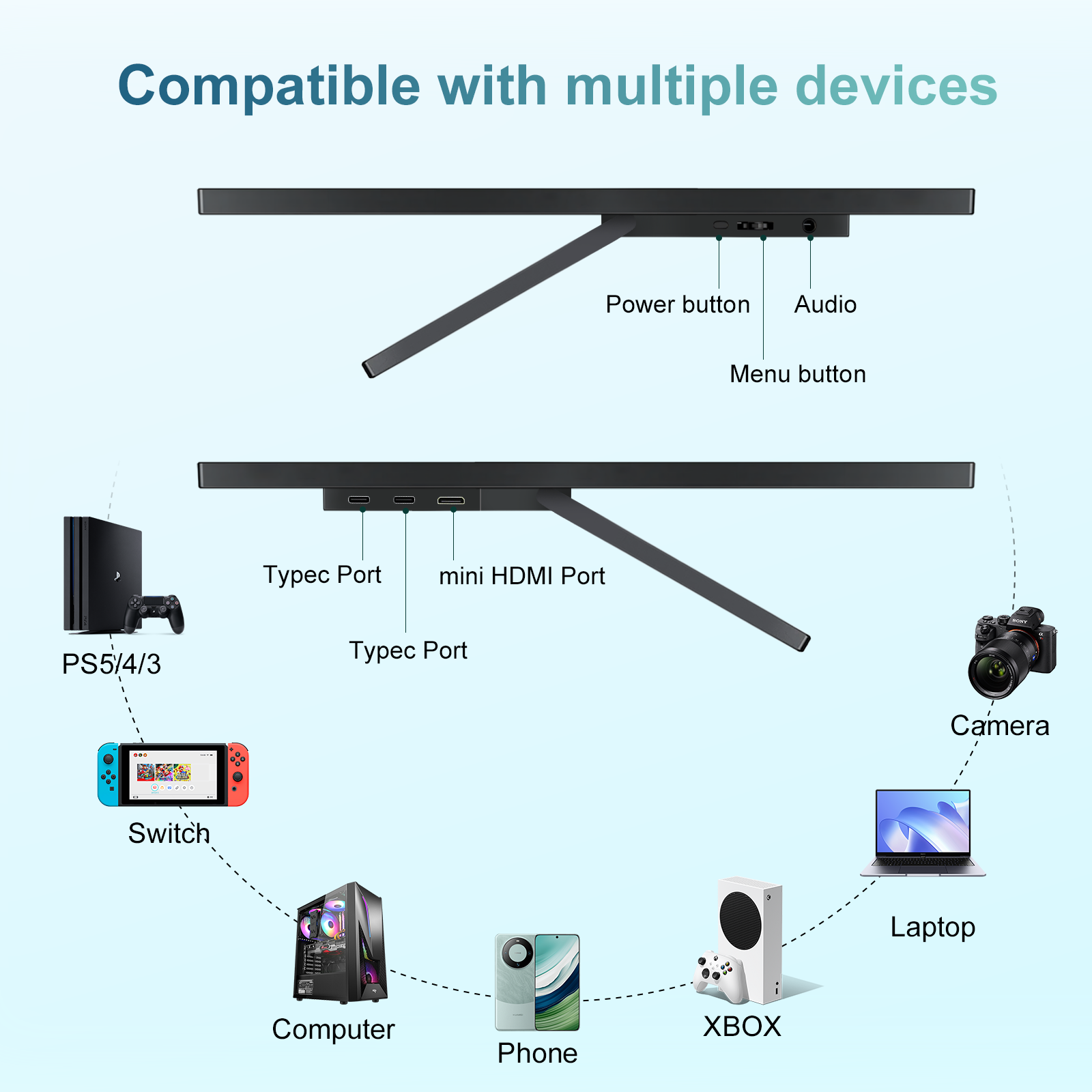 HOWENS 3840*2560 14-inch 4K Po - Phone Accessories Display Board のレビューと価格