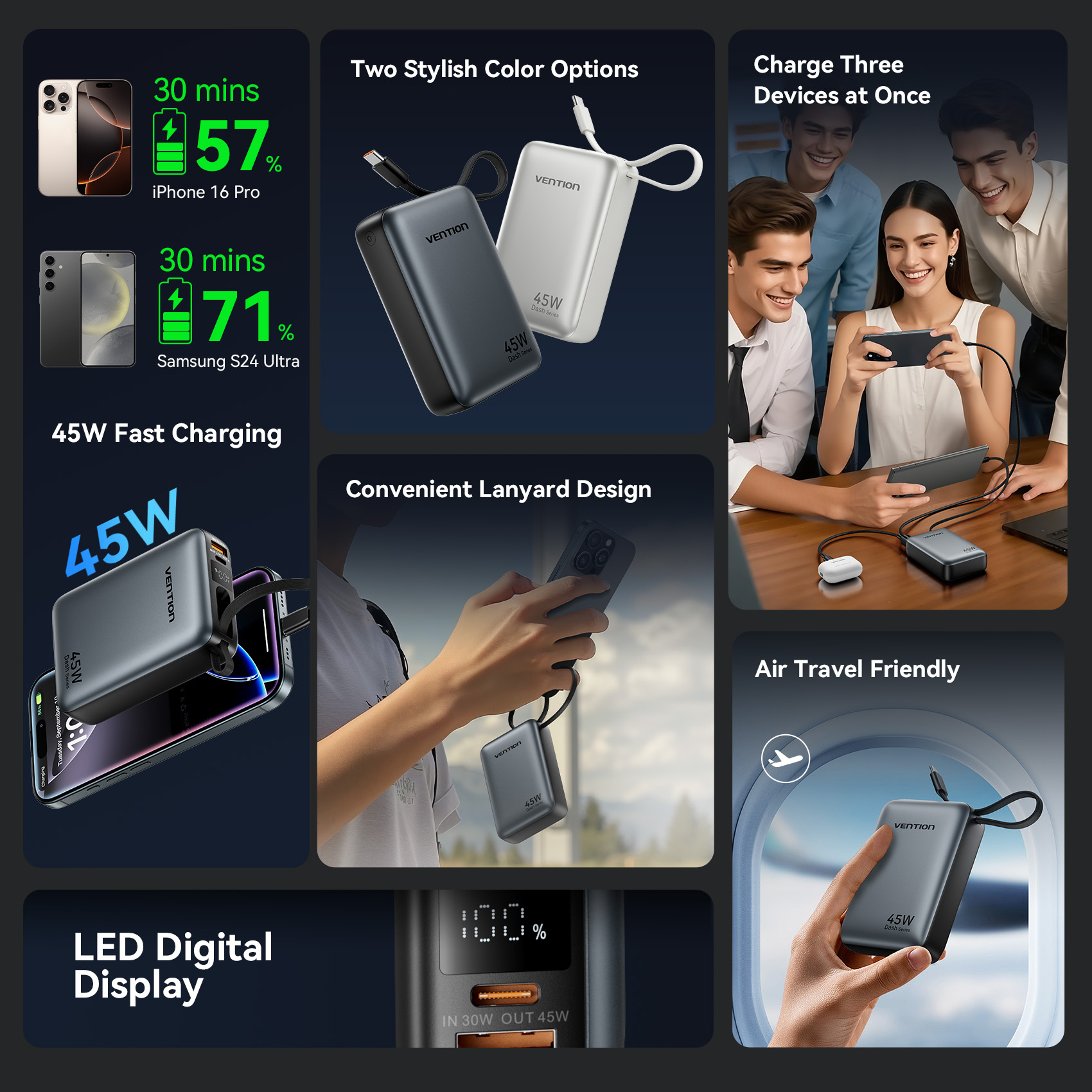 Vention CCC 45W 20000mAh Power - Portable Charger 20000Mah のレビューと価格