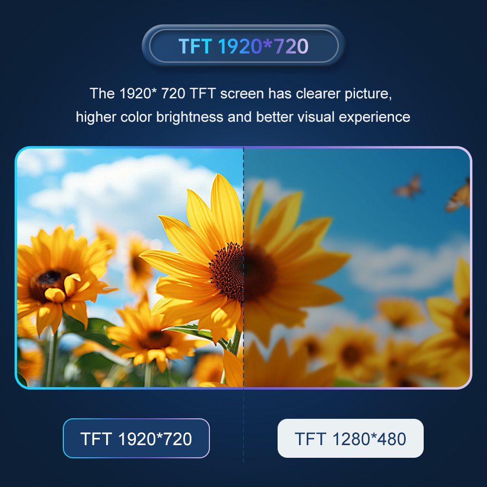 12.3'' Multimedia Display For  - Phone Accessories Display Board のレビューと価格