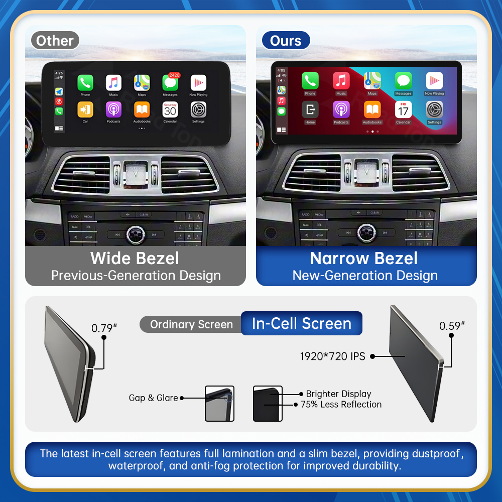 12.3 Road Top Touch Display Mu - Phone Accessories Display Board のレビューと価格
