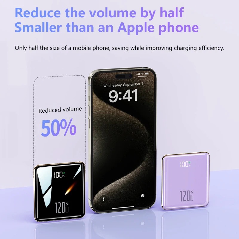 New 500000mAh Mini Power Bank  - Portable Charger 20000Mah のレビューと価格