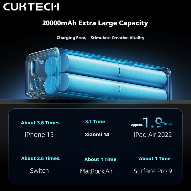 CUKTECH No.15 20000mAh Power B - Portable Charger 20000Mah のレビューと価格