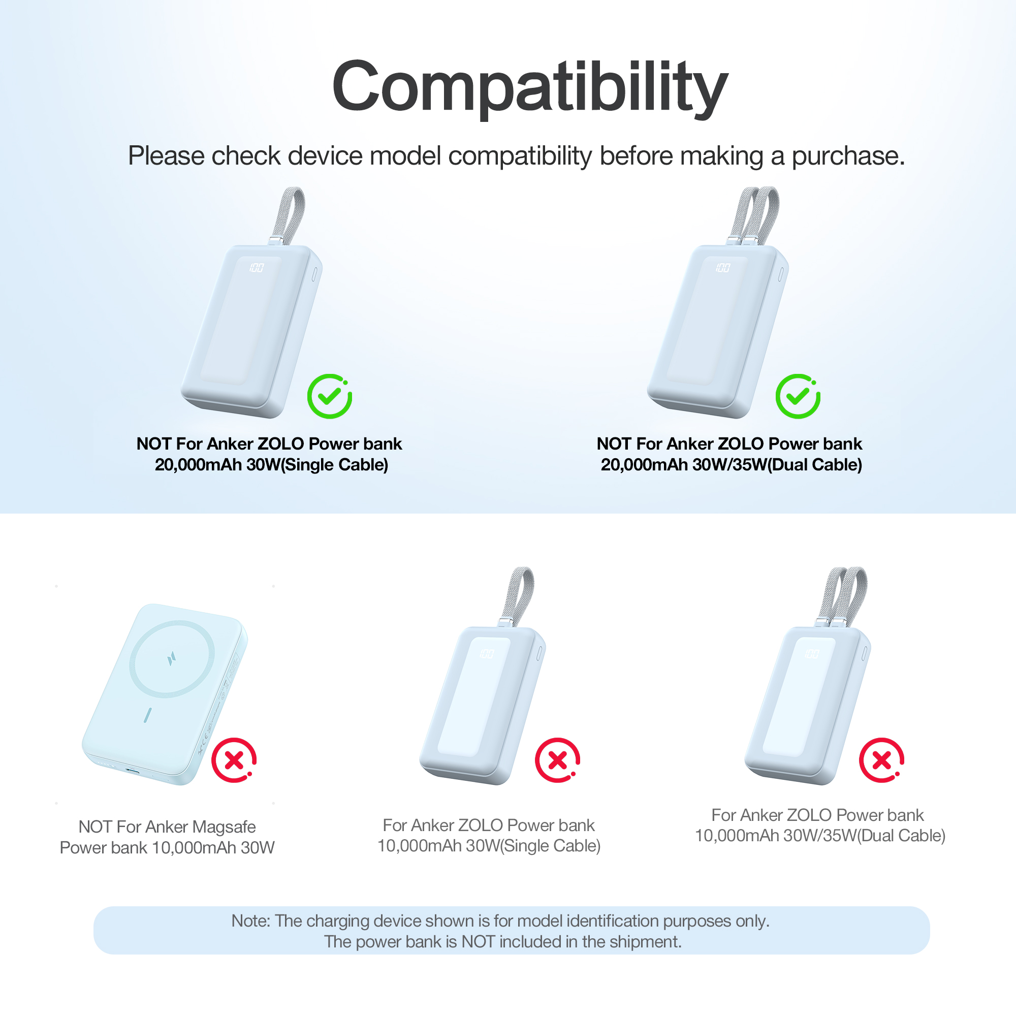 SIKAI Silicone Case for Anker  - Portable Charger 20000Mah のレビューと価格
