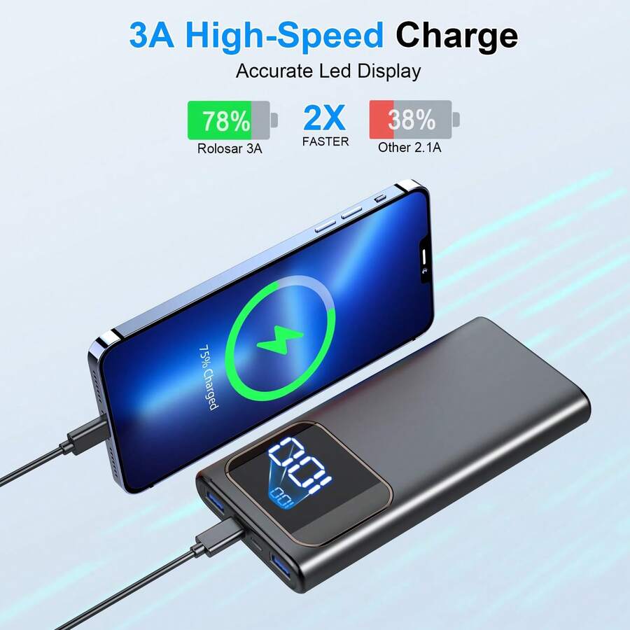 20000mAh 22.5W Fast Charging P - Portable Charger 20000Mah のレビューと価格