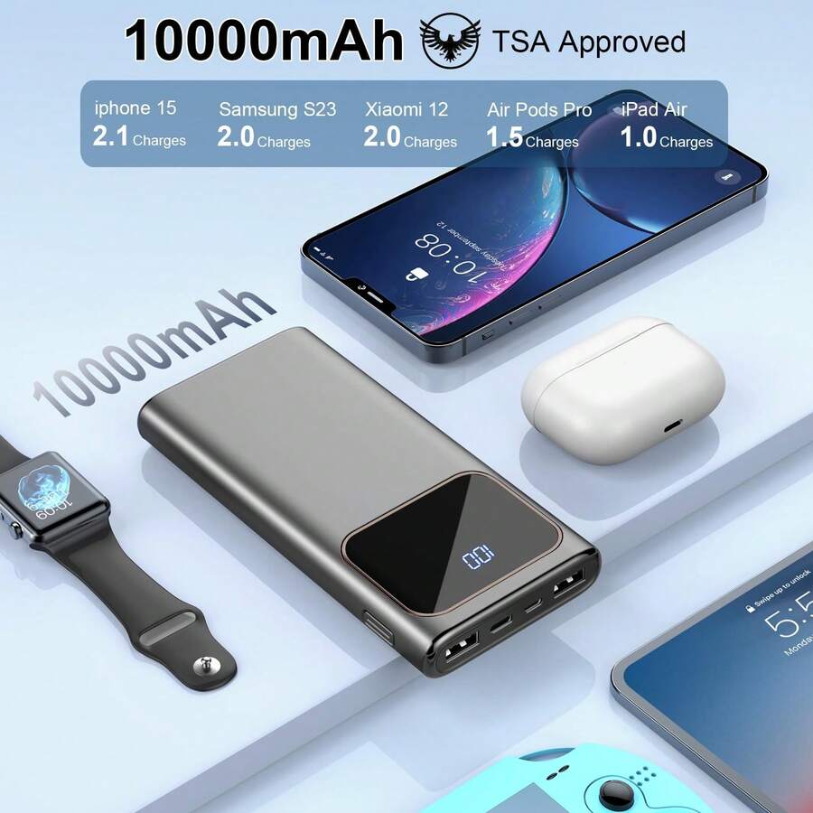 20000mAh 22.5W Fast Charging P - Portable Charger 20000Mah のレビューと価格