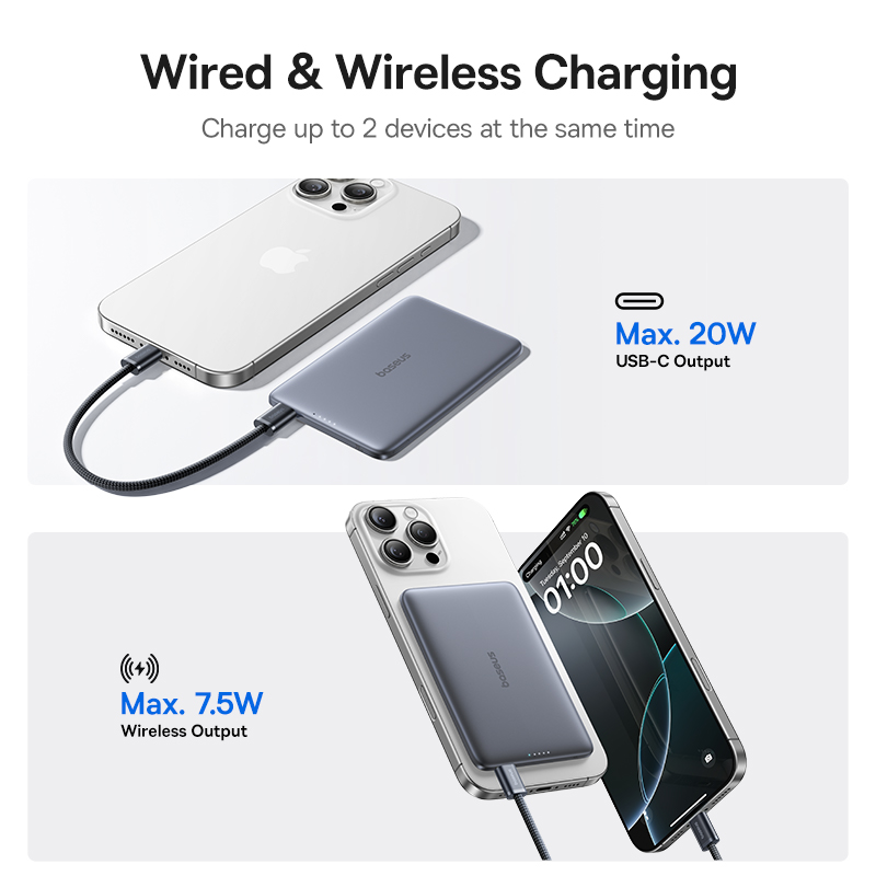 Baseus 5000mAh Magnetic Power  - Portable Charger 20000Mah のレビューと価格